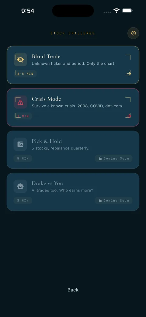 Stock Challenge mode selection